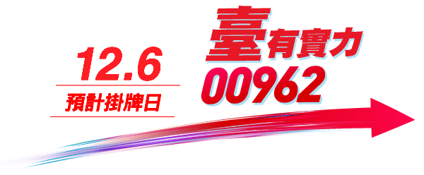 00962臺有實力