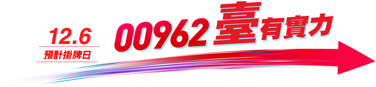 00962臺有實力