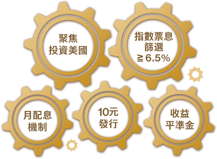 100 % 投資美國，指數票息 >= 6.5 % ，月配息機制，10元發行，收益平準金