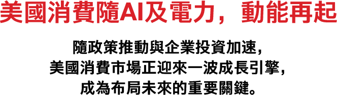 美國消費隨AI及電力，動能再起。隨政策推動與企業投資加速，美國消費市場正迎來一波成長引擎，成為布局未來的重要關鍵。