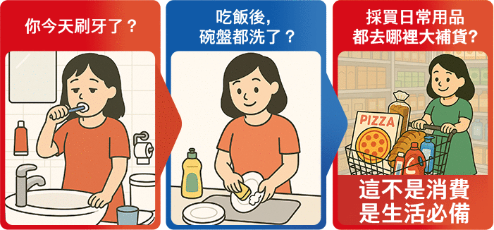 每天會發生的選擇，來自全球最具影響力的消費品牌，不論景氣起伏，依然要吃、喝、用。日常消費正是最貼近生活的投資力量。