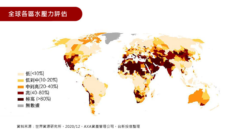 全球各區水壓力評估